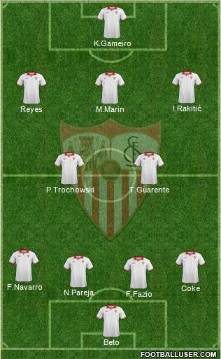Sevilla F.C., S.A.D. Formation 2013