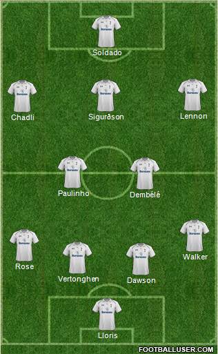 Tottenham Hotspur Formation 2013