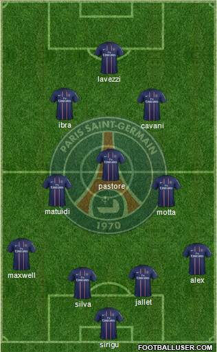 Paris Saint-Germain Formation 2013