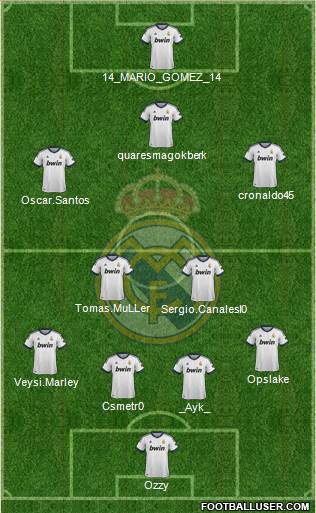 Real Madrid C.F. Formation 2013