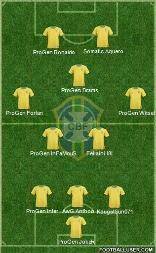 Brazil Formation 2013