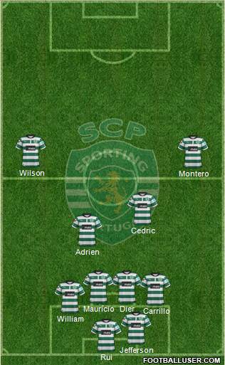 Sporting Clube de Portugal - SAD Formation 2013