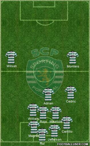 Sporting Clube de Portugal - SAD Formation 2013