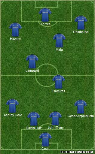 Chelsea Formation 2013