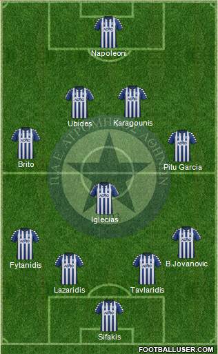 APS Atromitos Athens 1923 Formation 2013