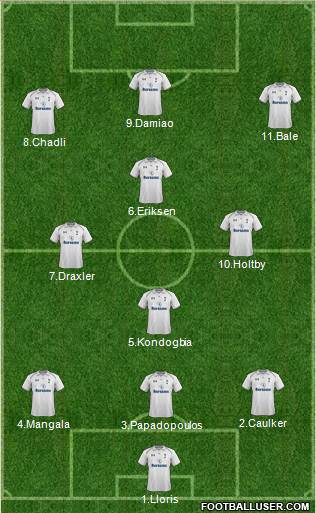 Tottenham Hotspur Formation 2013