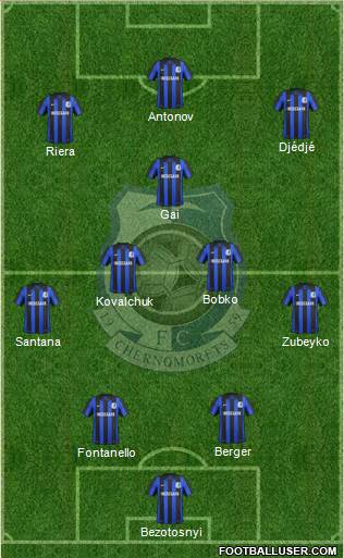Chornomorets Odesa Formation 2013