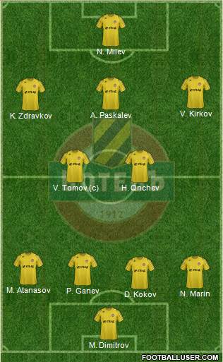 Botev (Plovdiv) Formation 2013