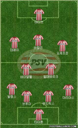 PSV Formation 2013