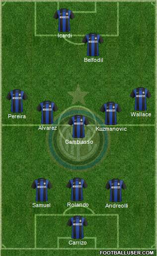 F.C. Internazionale Formation 2013