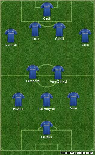 Chelsea Formation 2013