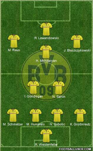 Borussia Dortmund Formation 2013