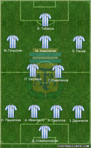 Argentina Formation 2013