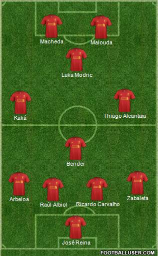 Liverpool Formation 2013
