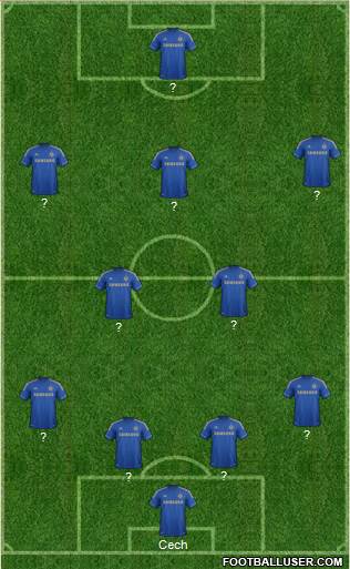 Chelsea Formation 2013
