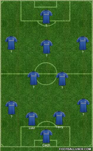 Chelsea Formation 2013
