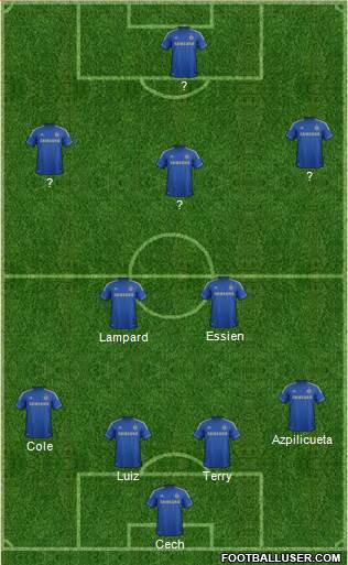 Chelsea Formation 2013