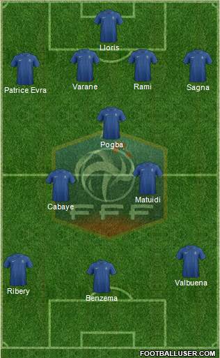 France Formation 2013