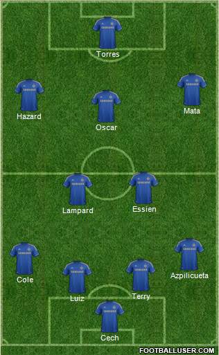 Chelsea Formation 2013