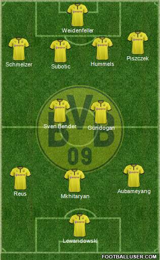 Borussia Dortmund Formation 2013