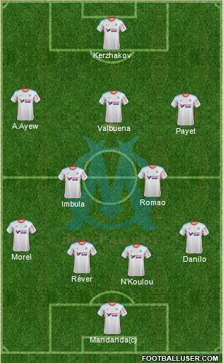 Olympique de Marseille Formation 2013