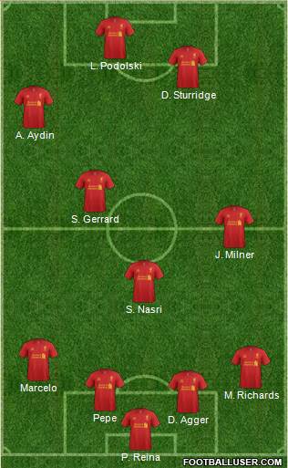 Liverpool Formation 2013