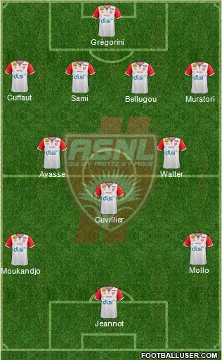 A.S. Nancy Lorraine Formation 2013