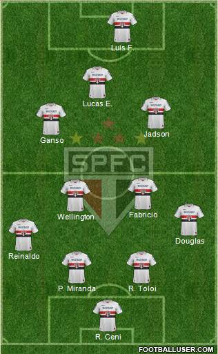 São Paulo FC Formation 2013