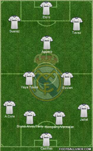 Real Madrid C.F. Formation 2013