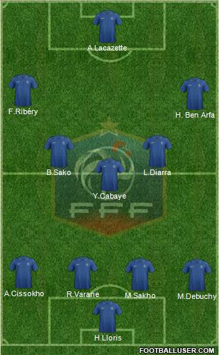 France Formation 2013