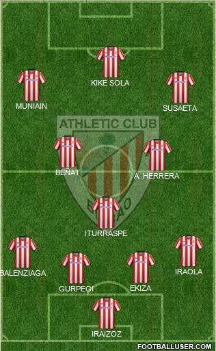 Athletic Club Formation 2013
