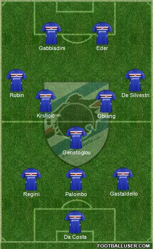 Sampdoria Formation 2013