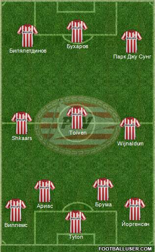 PSV Formation 2013