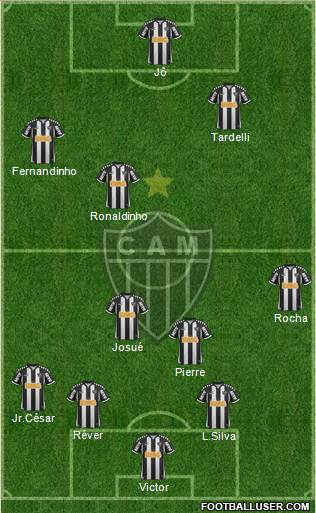 C Atlético Mineiro Formation 2013