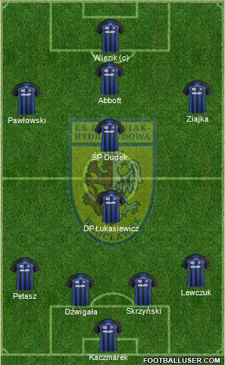 WKS Zawisza Bydgoszcz Formation 2013