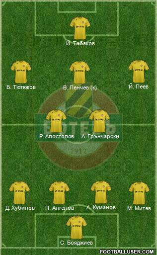 Botev (Plovdiv) Formation 2013