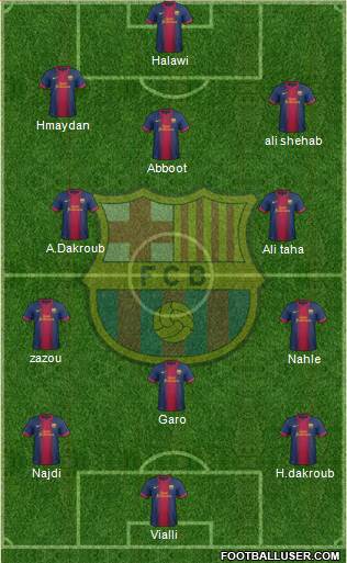 F.C. Barcelona Formation 2013