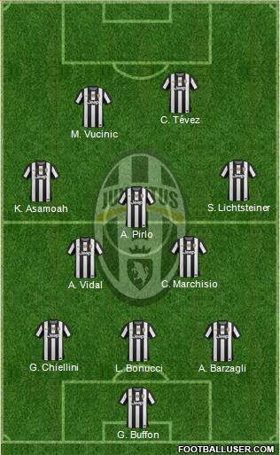 Juventus Formation 2013