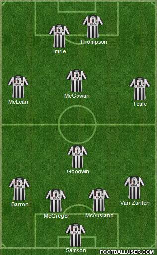 St. Mirren Formation 2013