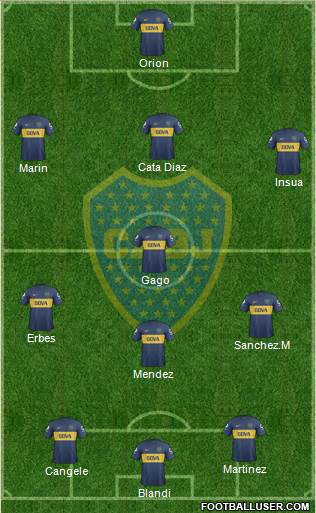 Boca Juniors Formation 2013