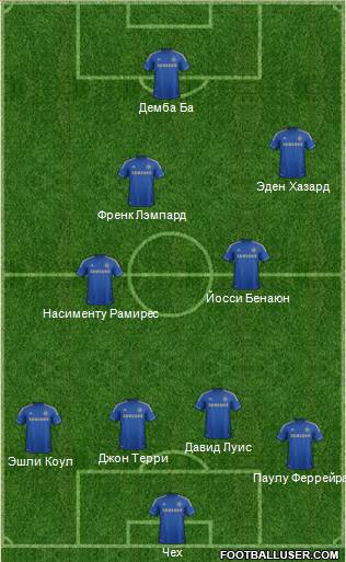 Chelsea Formation 2013