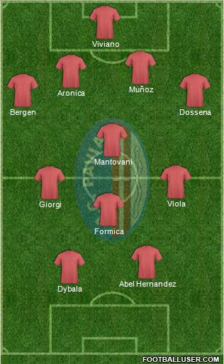 Pavia Formation 2013