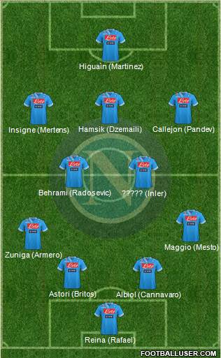 Napoli Formation 2013