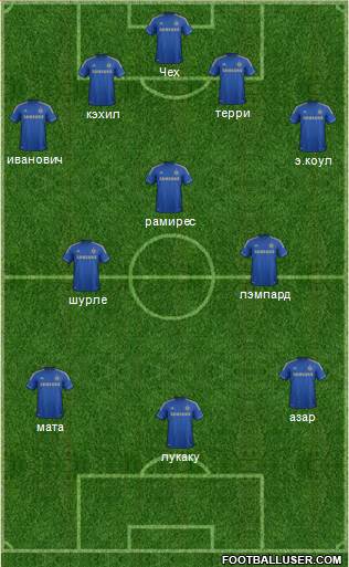 Chelsea Formation 2013