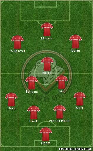 FC Omniworld Formation 2013