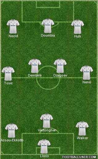 Tottenham Hotspur Formation 2013
