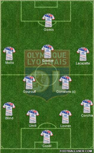 Olympique Lyonnais Formation 2013