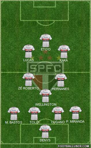 São Paulo FC 4-3-3 football formation