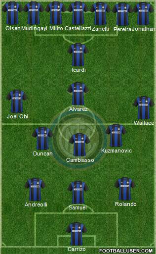 F.C. Internazionale Formation 2013