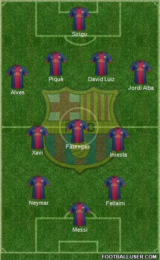 F.C. Barcelona Formation 2013
